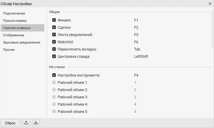 Как работают горячие клавиши в CScalp