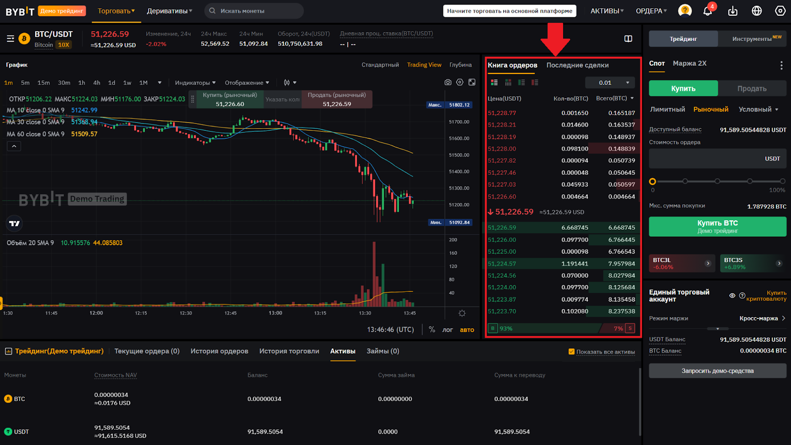 Веб-терминал для спотовой торговли Bybit в демо-режиме. Книга ордеров