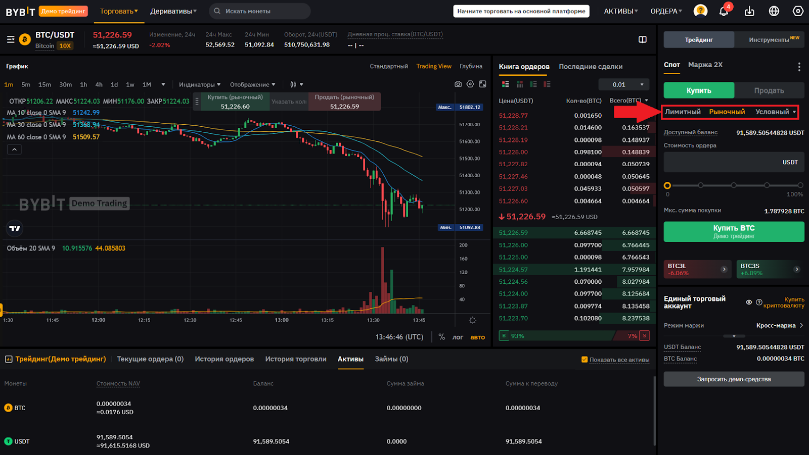 Веб-терминал для спотовой торговли Bybit в демо-режиме. Тип ордера