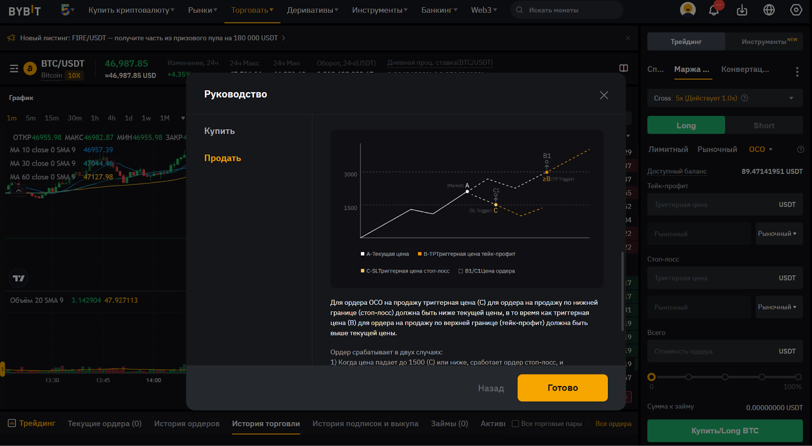 Ордер OCO на продажу на Bybit. Схема, описание