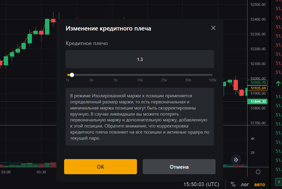 кредитное плечо байбит 