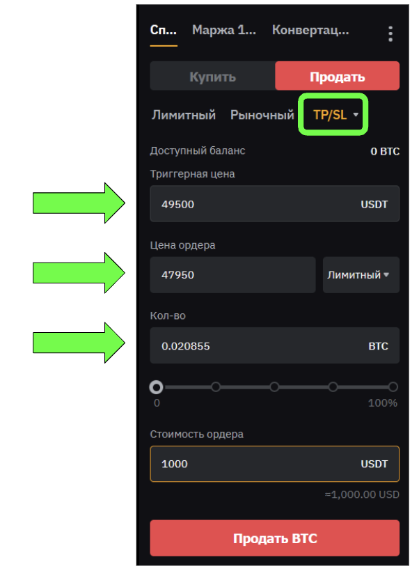 настройки srop loss на bybit 