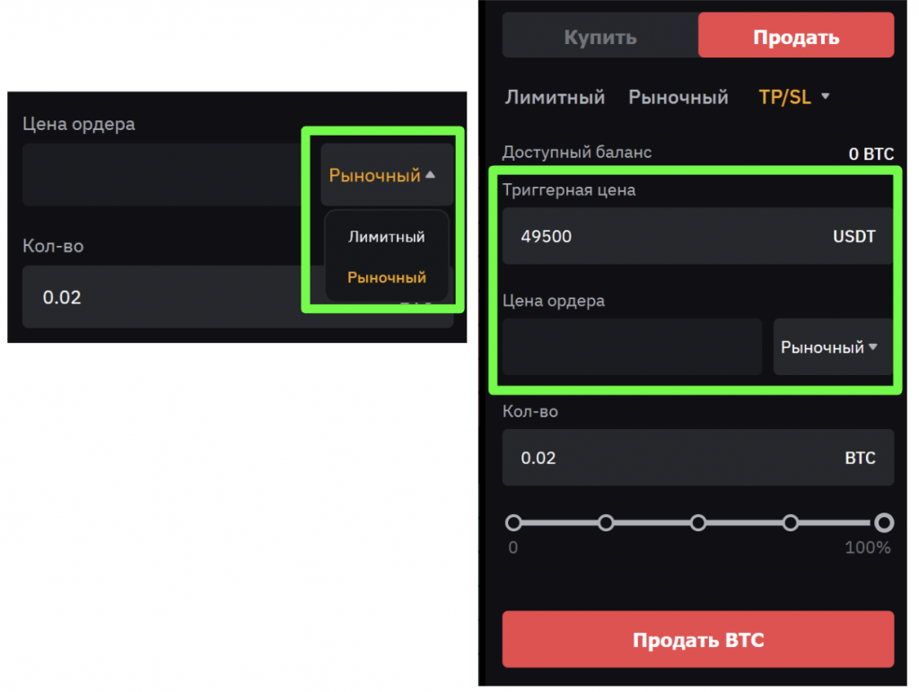 настройка лимитного ордера Stop-Loss на споте Bybit 