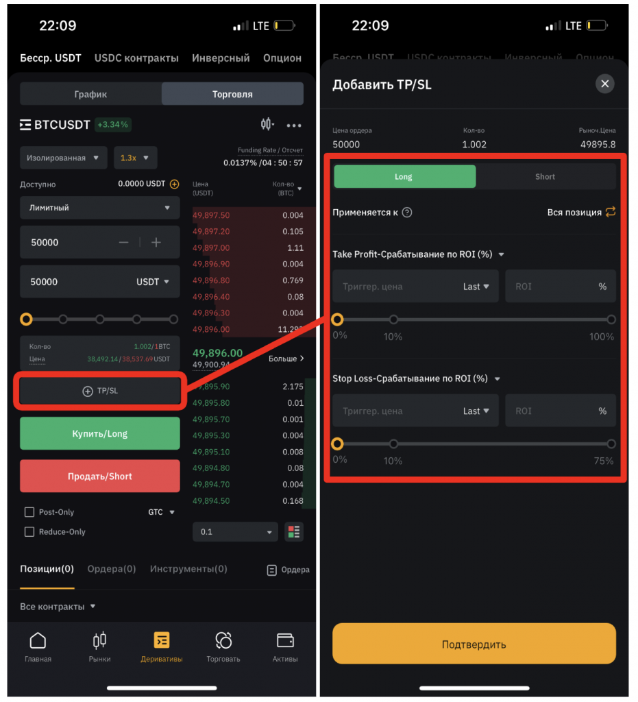 tp sl bybit фьючерсы