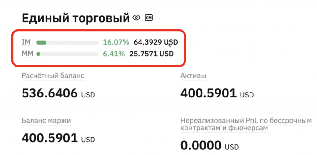 маржинальный портфель трейдера Bybit