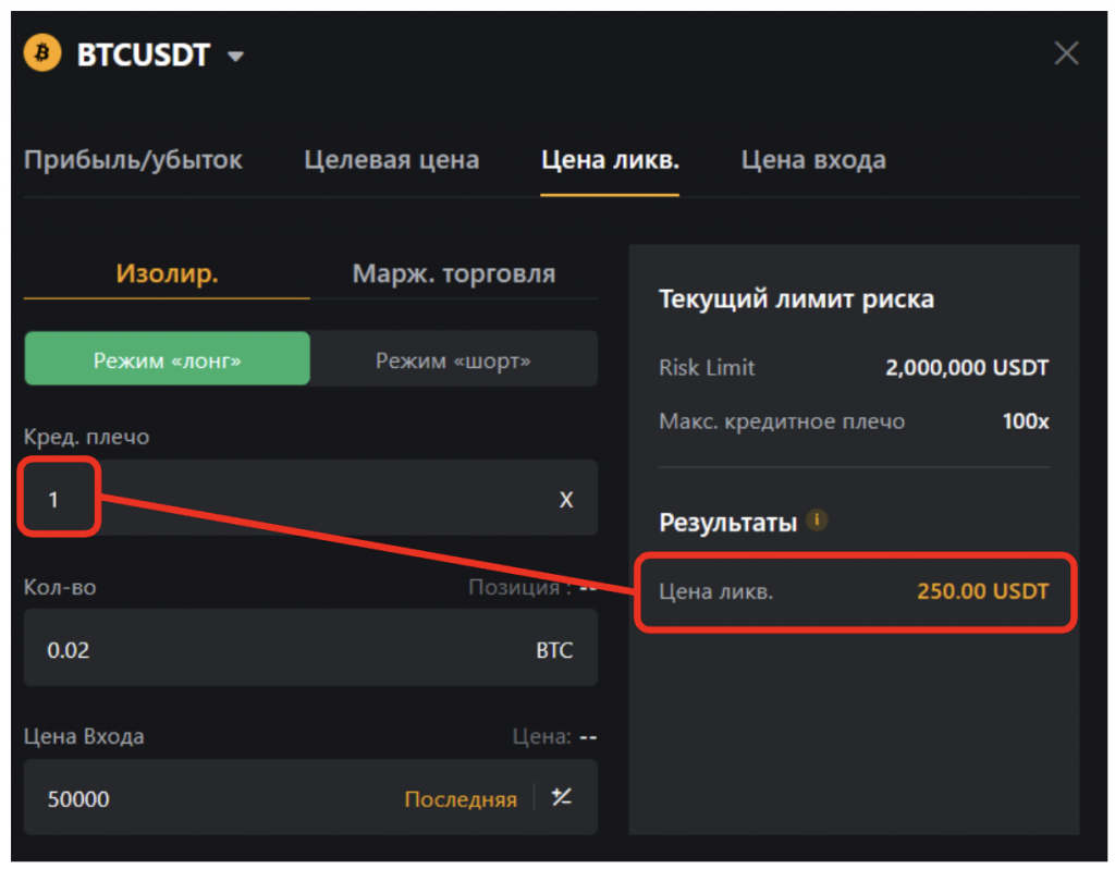 bybit торговля с плечом