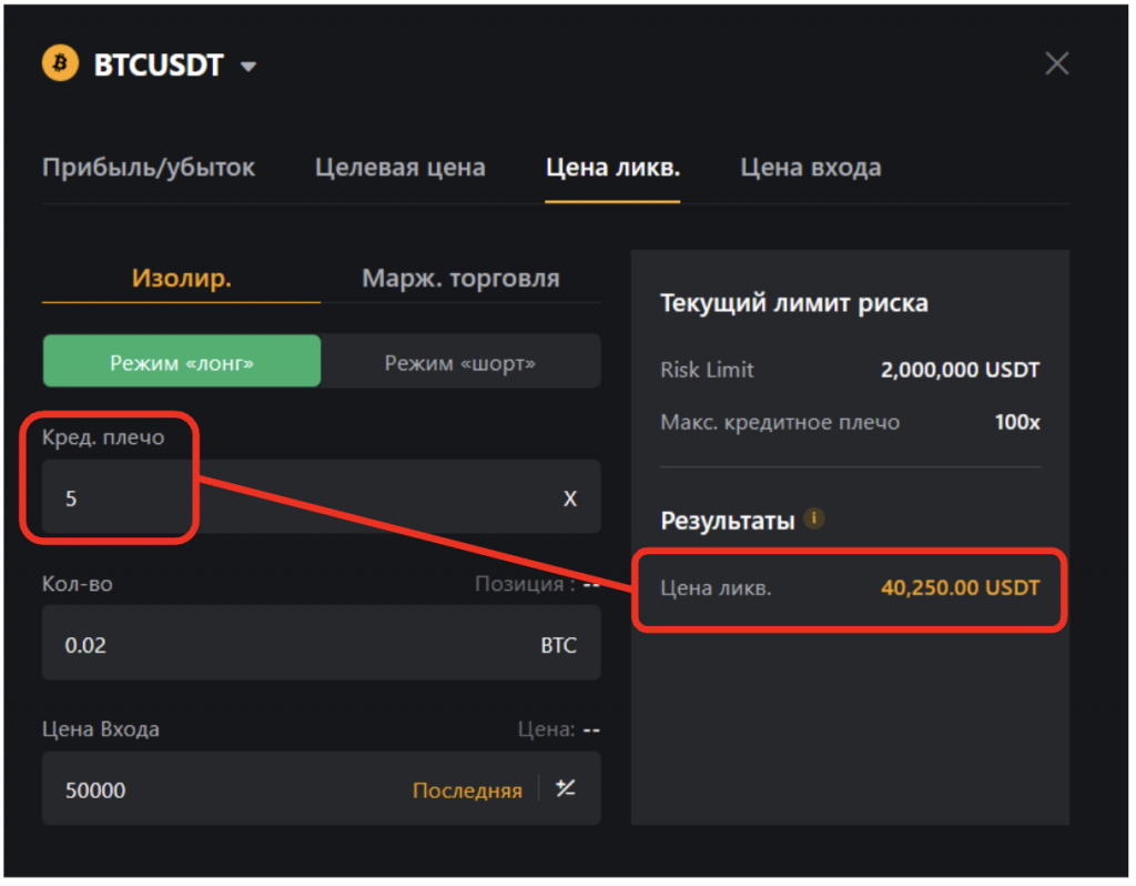 bybit бессрочные фьючерсы ликвидация