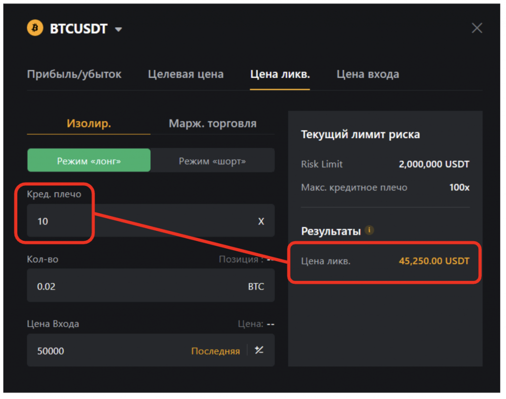 bybit байбит торговля в лонг