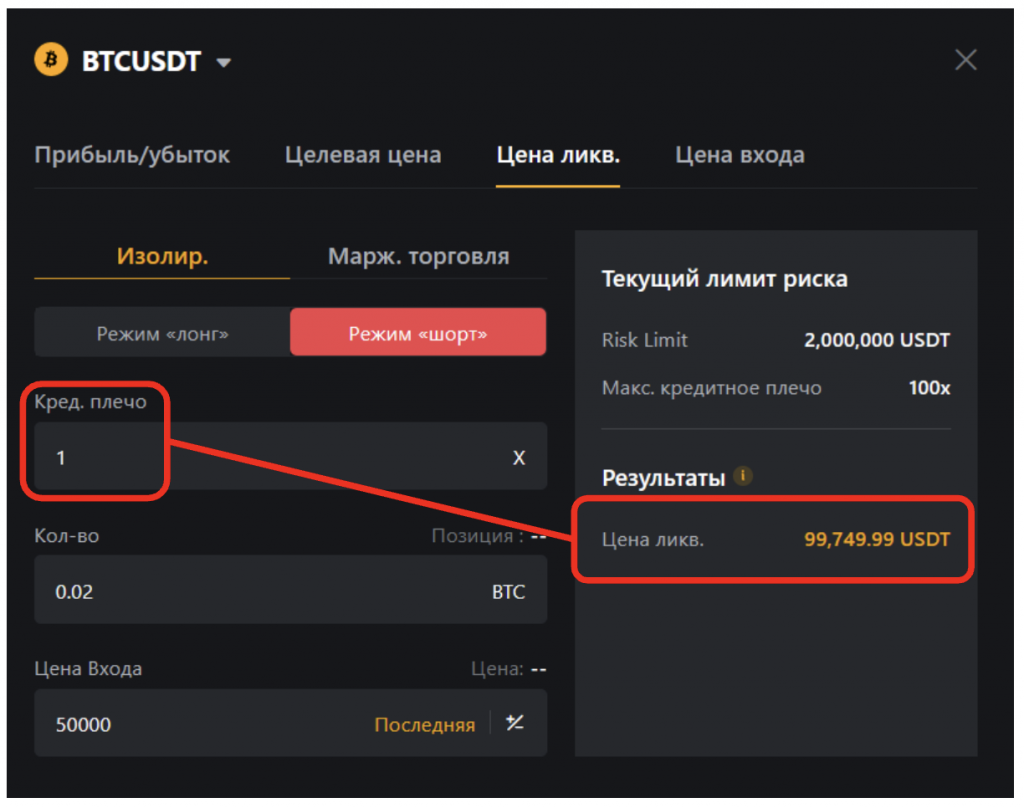 bybit байбит торговля в шорт