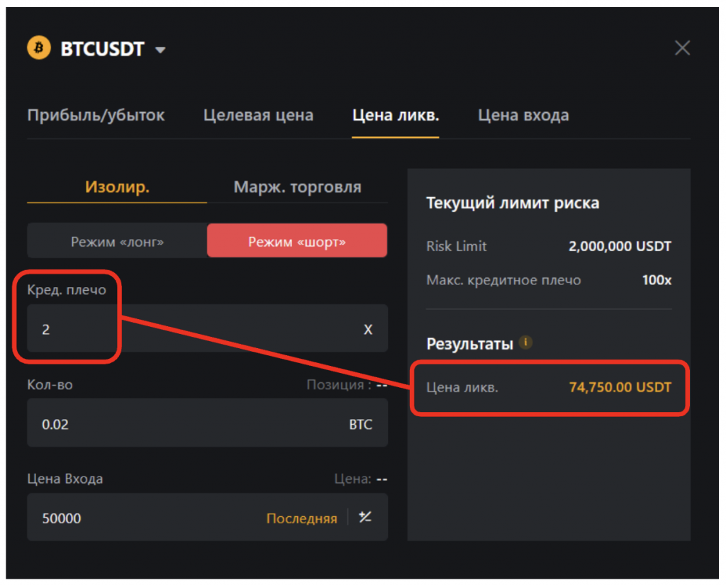 bybit байбит ликвидация