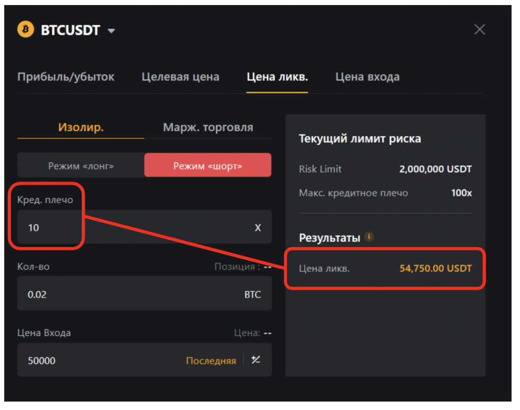 bybit байбит торговля в шорт