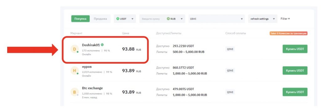 ByBit p2p байбит арбитраж купить