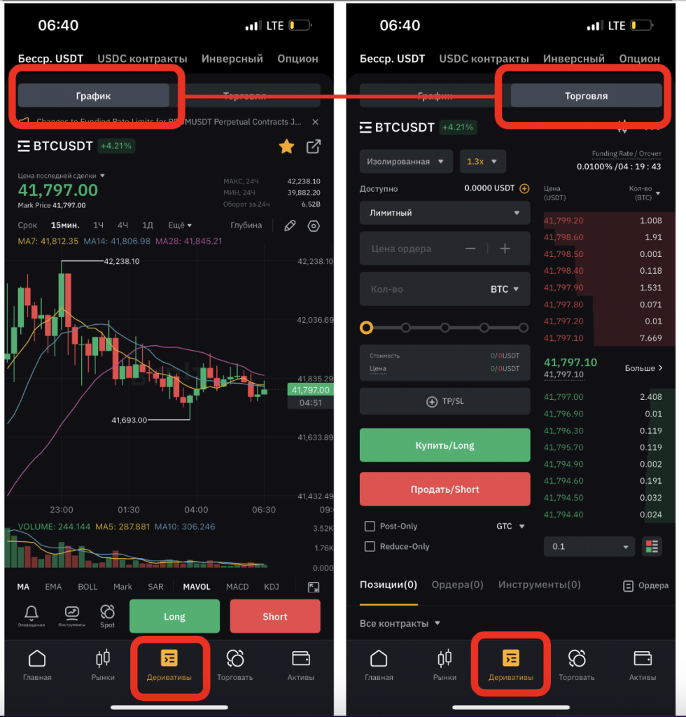 вкладка график в мобильном приложении bybit
