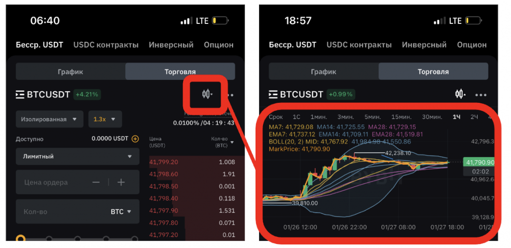 влкадка торговля в мобильном приложении bybit