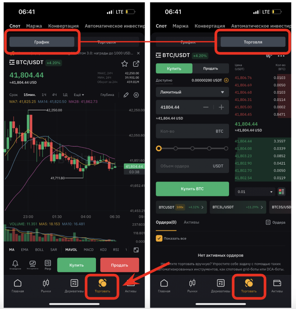 владки График и Торговля на спотовом рынке в приложении bybit