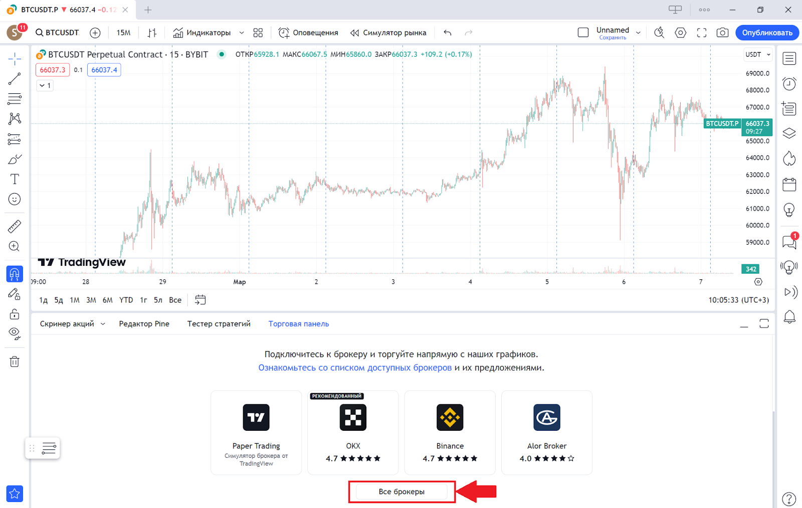 Раздел «Торговая панель» на TradingView. Список брокеров