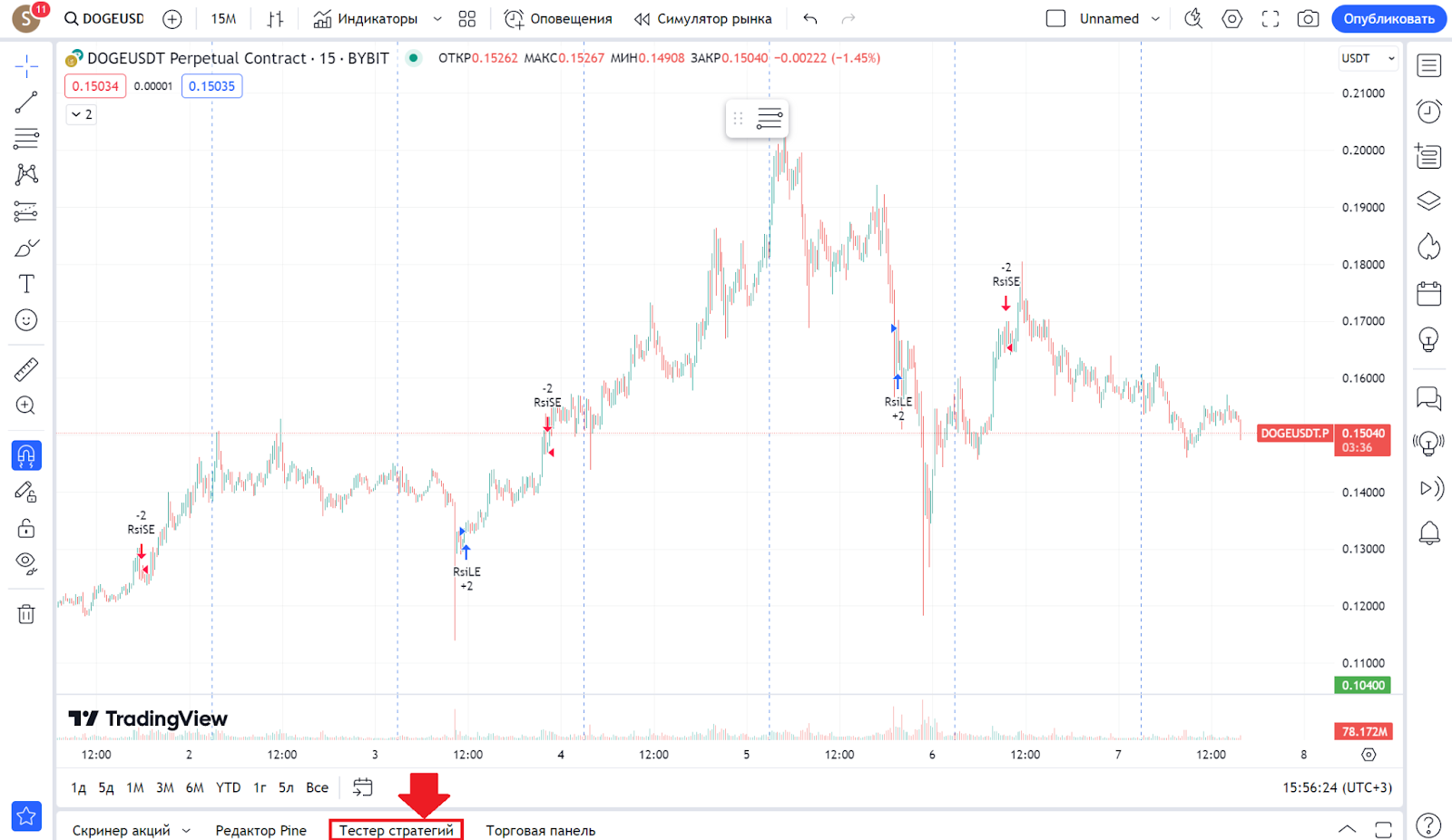 График на TradingView. Переход к тестеру стратегий