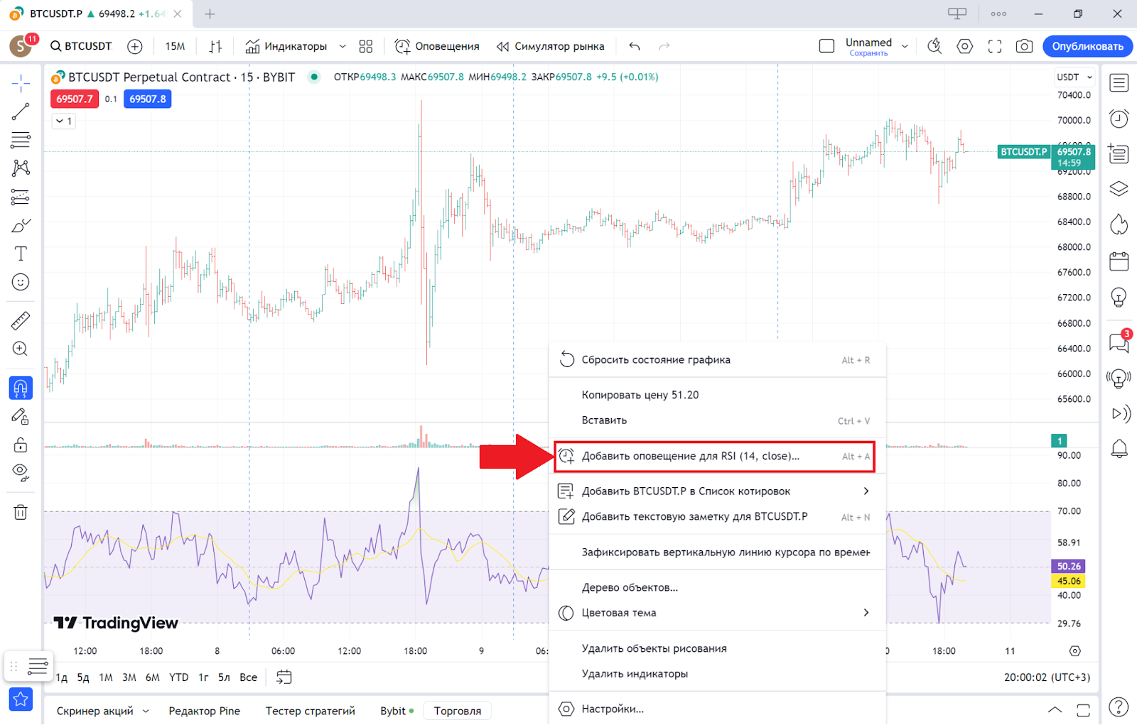 Сигналы на Bybit. Добавление оповещения для индикатора