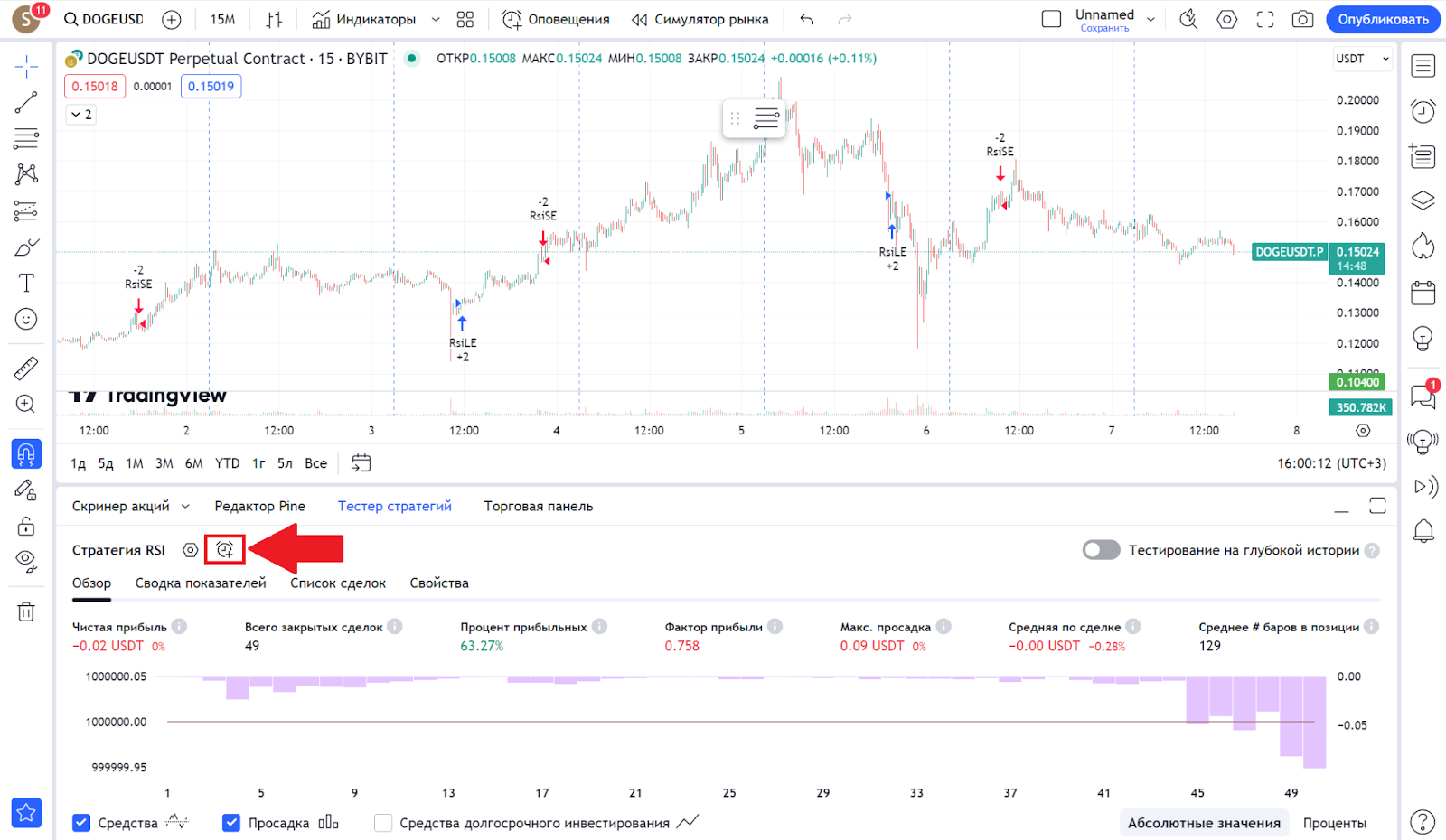 Тестер стратегий на TradingView. Переход к оповещениям