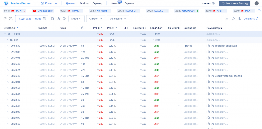 Как использовать WebSocket, WebSocket Bybit