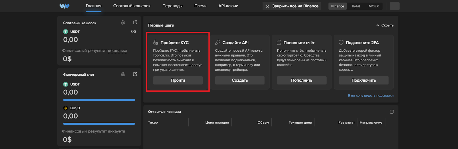 Как пройти верификацию, Whitelist