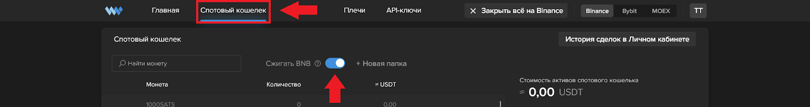 Бонусы и комиссии Binance, Whitelist