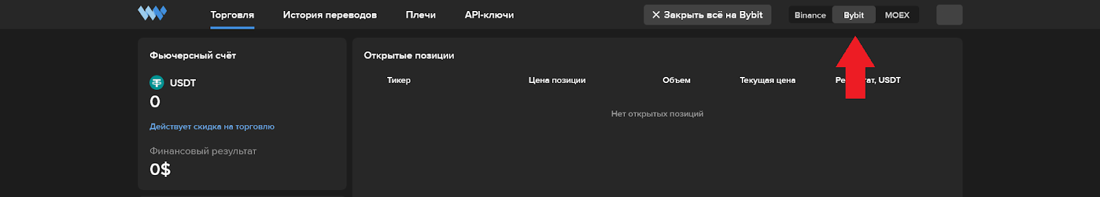 Внутренние переводы, Whitelist