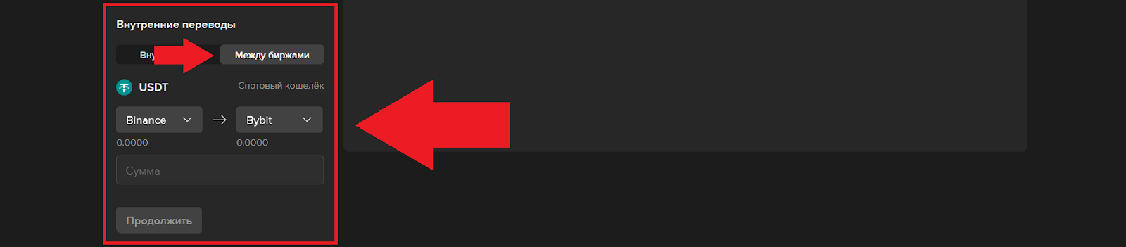 Внутренние переводы, Whitelist