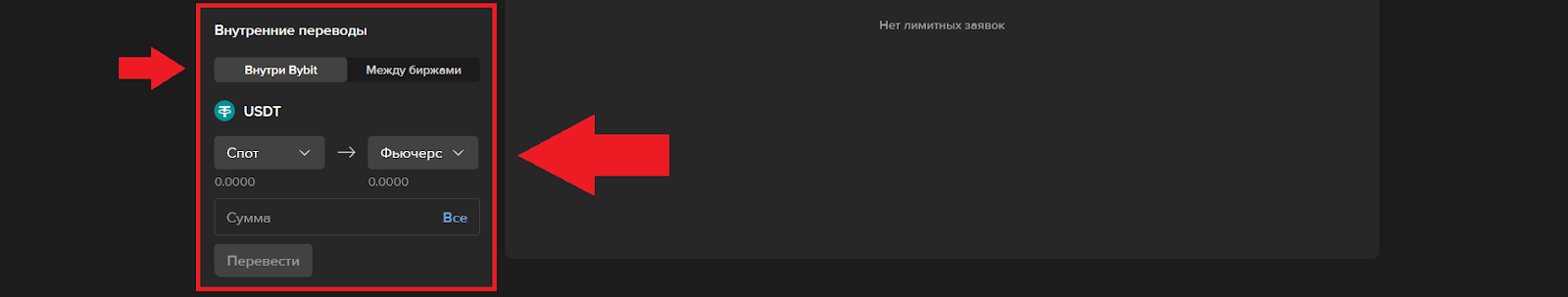 Внутренние переводы, Whitelist