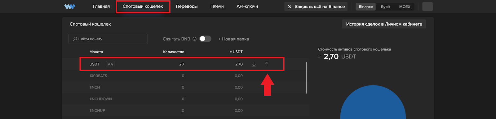 Как вывести средства, Whitelist