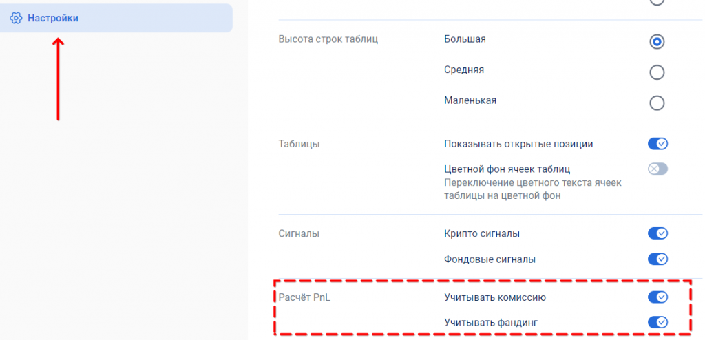 Расчет PnL