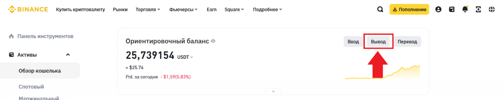 Как перевести средства с Binance на Bybit