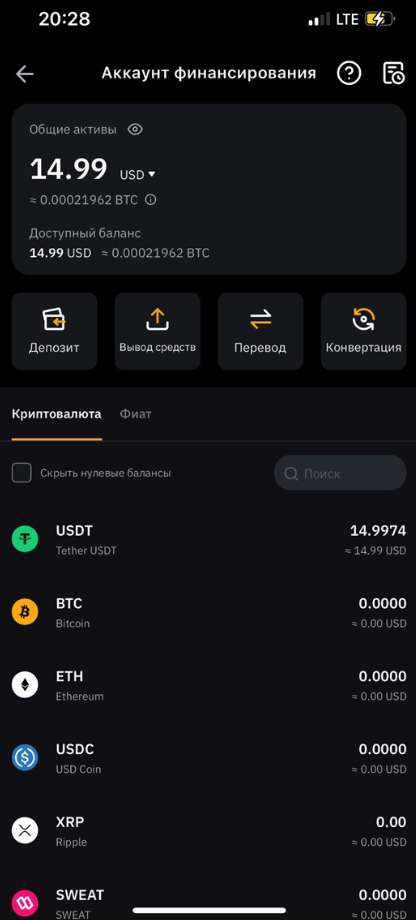 аккаунт финансирования в приложении ByBit