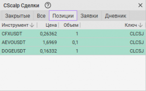 Фикс CScalp: работа над ошибками