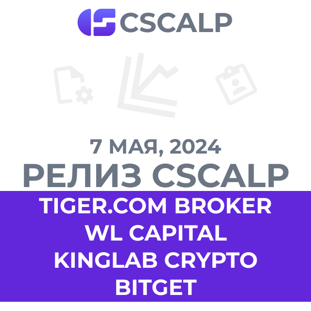 07.05.24 Релиз терминала CScalp: Tiger.com Broker, WL Capital, Kinglab Crypto и Bitget