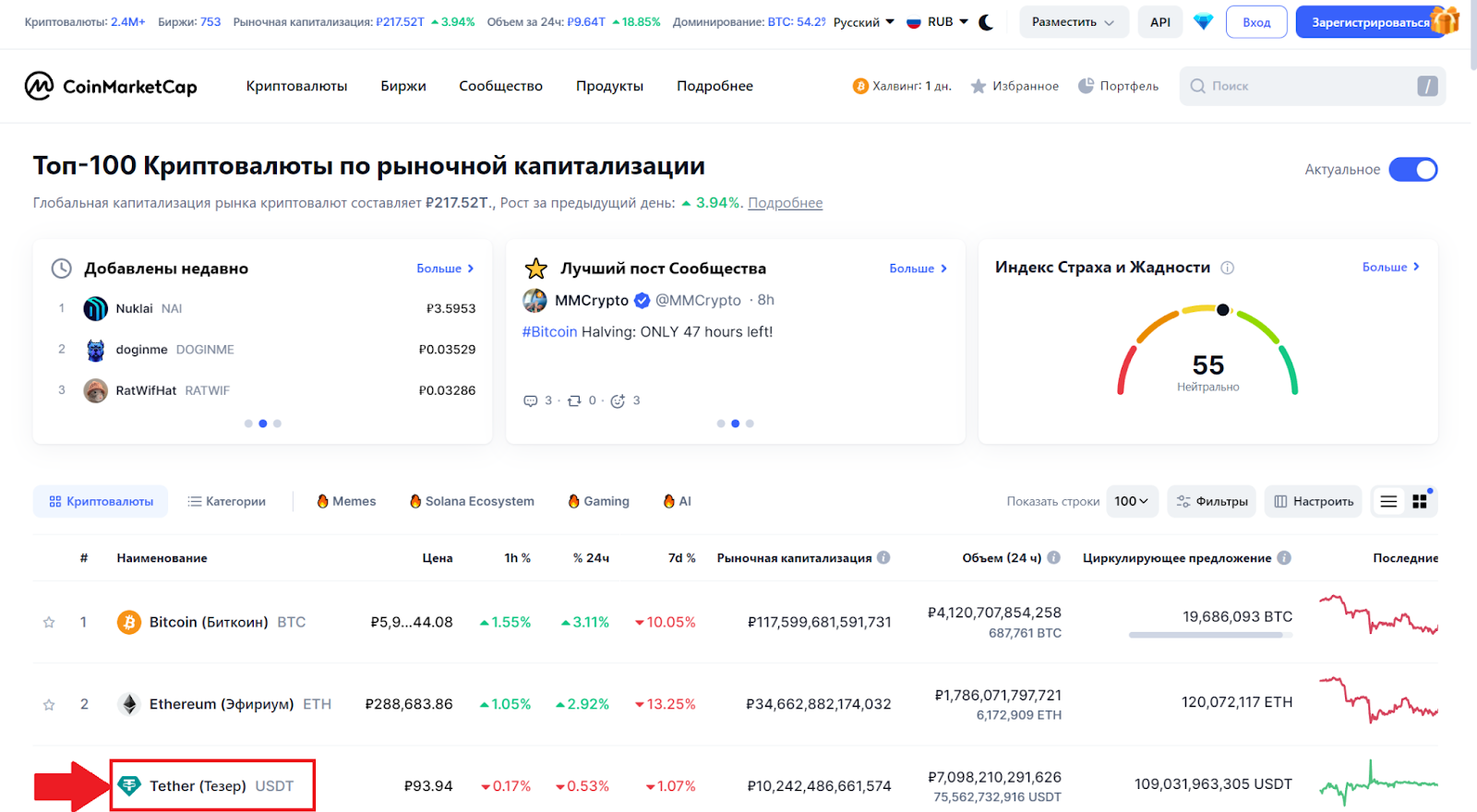 CoinMarketCap. Переход на страницу USDT