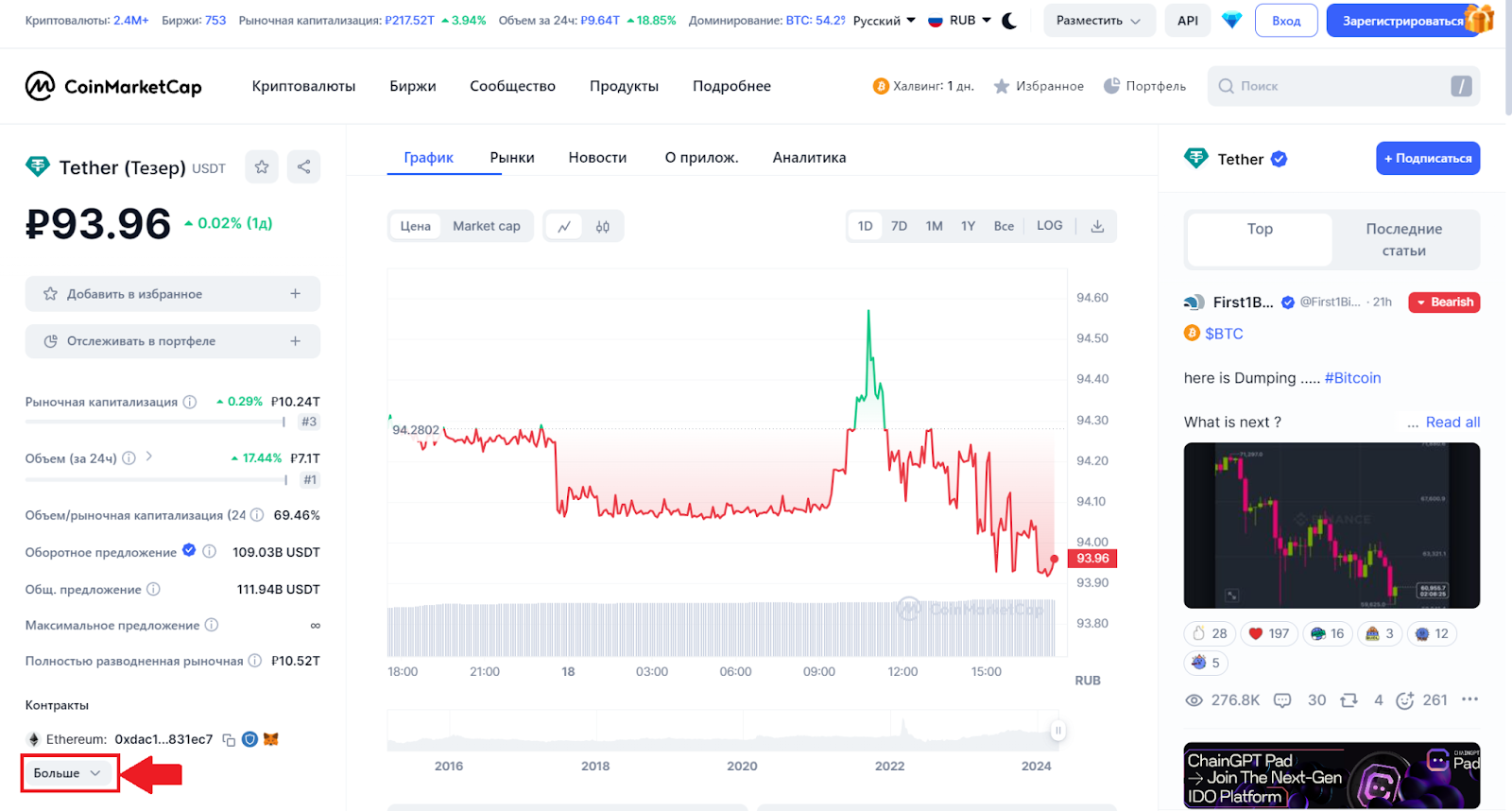 CoinMarketCap. Переход к адресам контрактов токена USDT