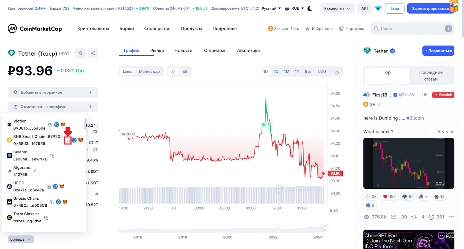 CoinMarketCap. Копирование адреса контракта USDT в сети BNB Smart Chain