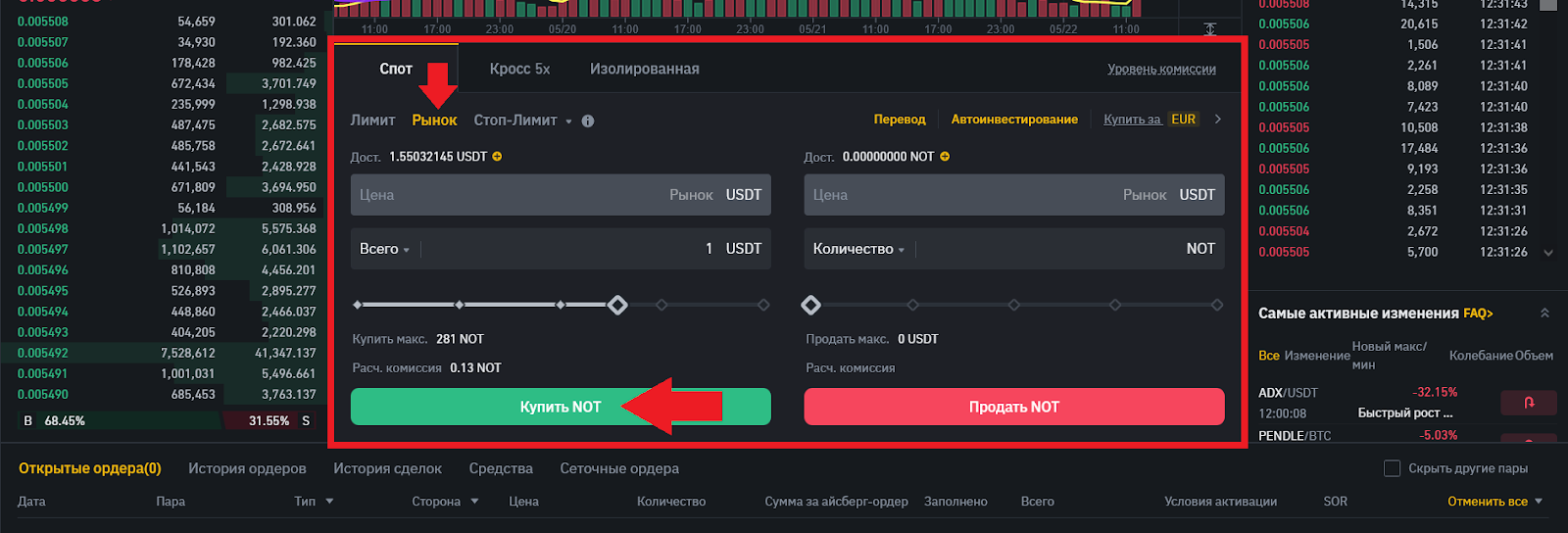 Как купить Notcoin на Binance, Notcoin