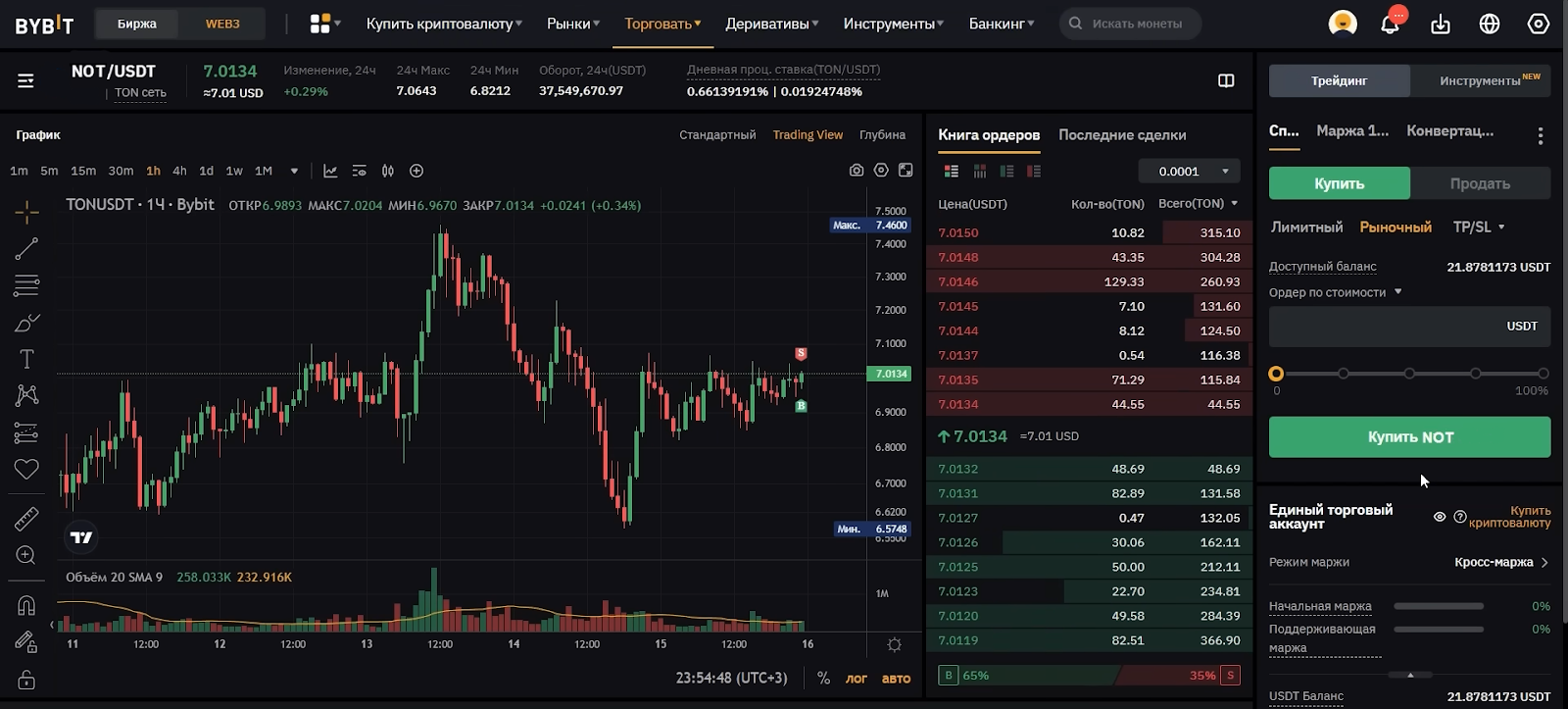 Как купить Notcoin на Bybit, Notcoin