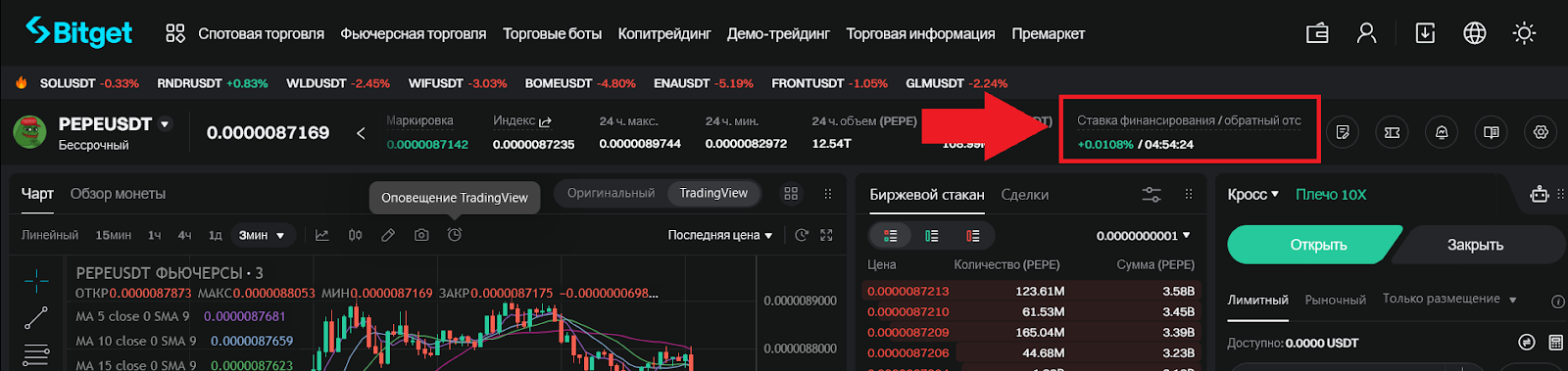 Фьючерсная торговля, комиссии Bitget