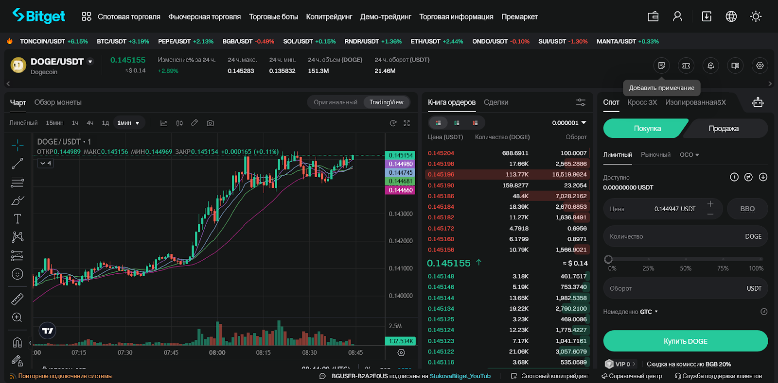 Спотовая торговля, комиссии Bitget