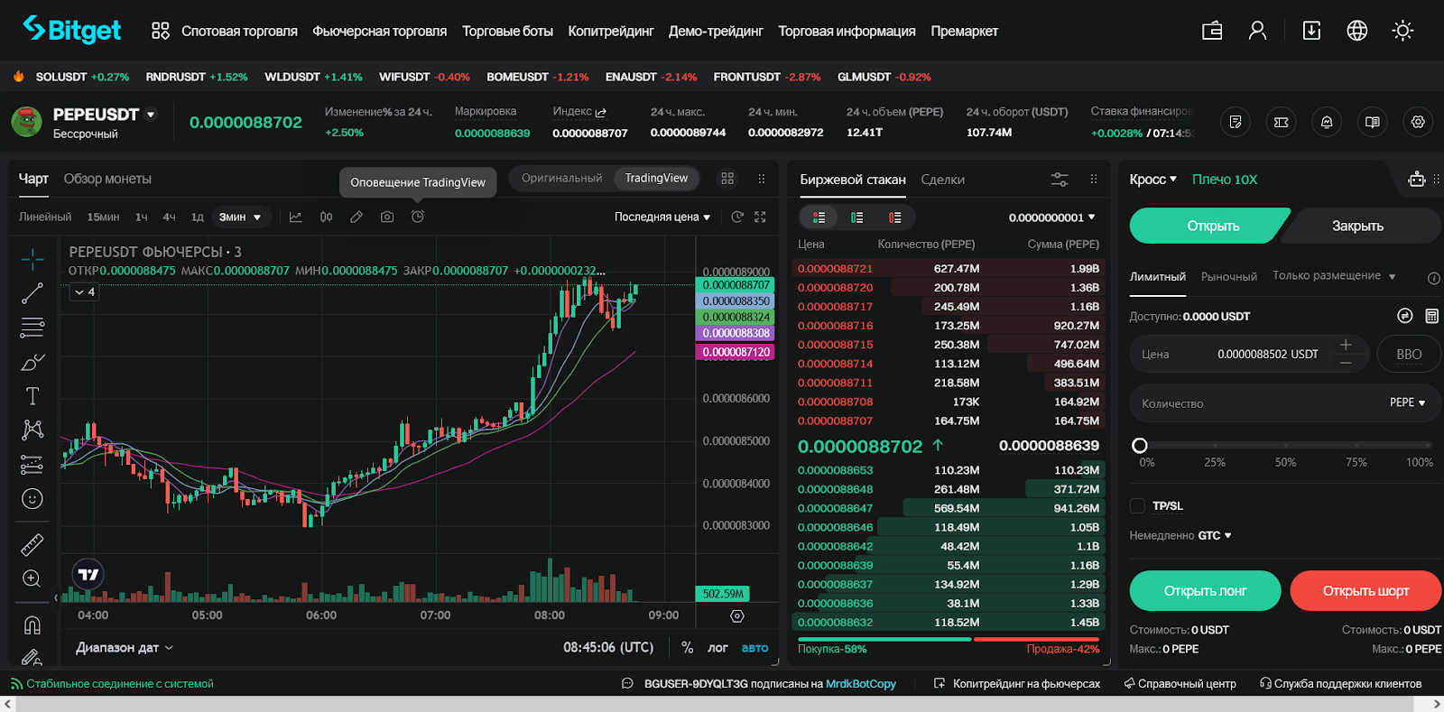 Фьючерсная торговля, комиссии Bitget