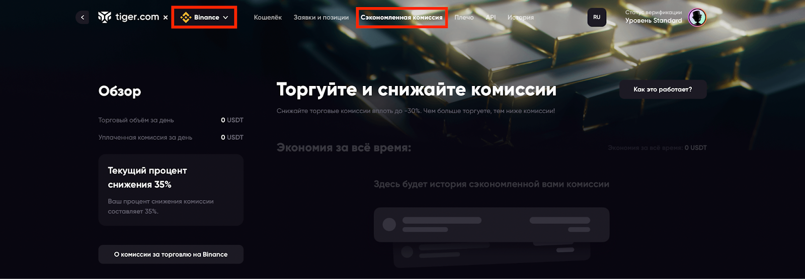 комиссия binance, личный кабинет брокера tiger trade