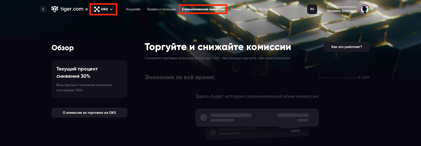 комиссия OKX, личный кабинет брокера tiger trade