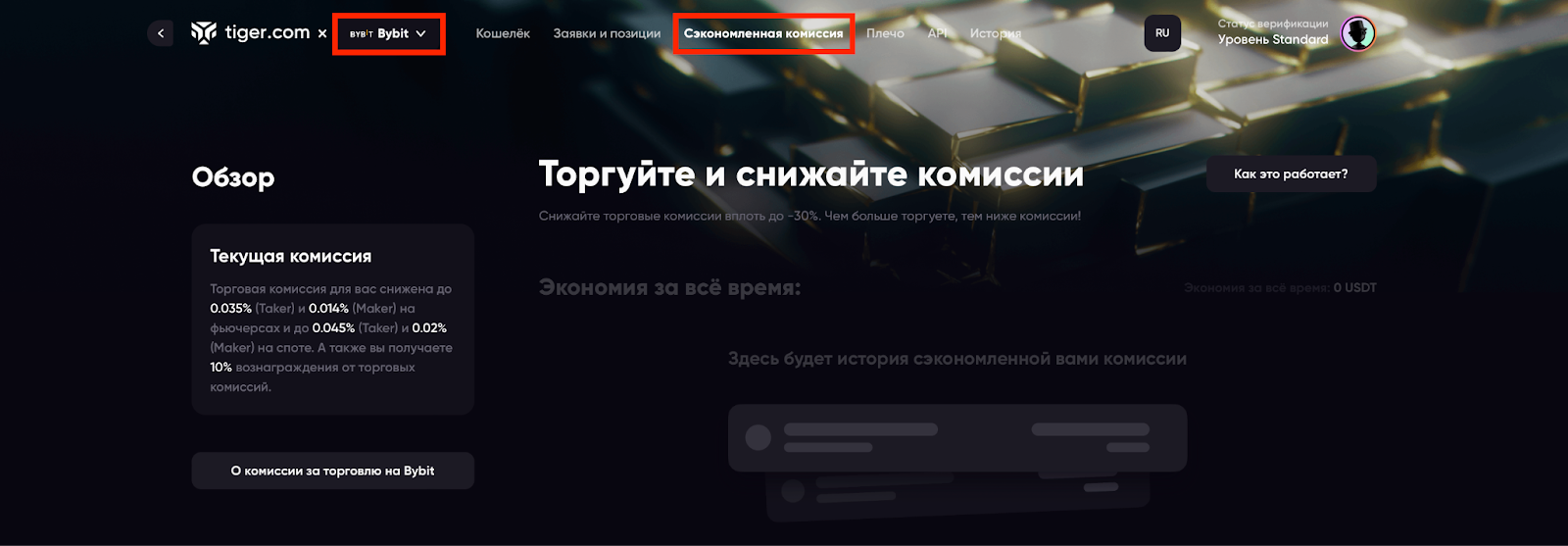 комиссия bybit, личный кабинет брокера tiger trade