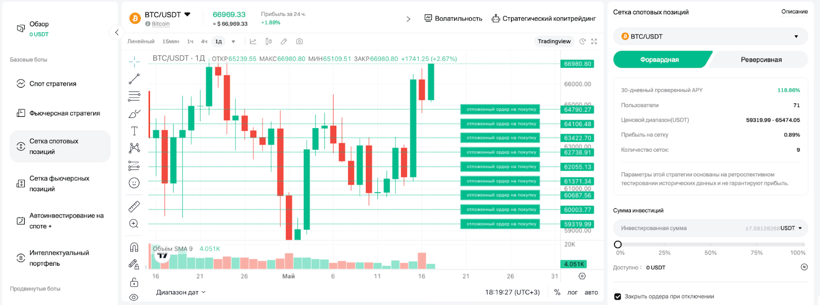 bitget сеточный бот
