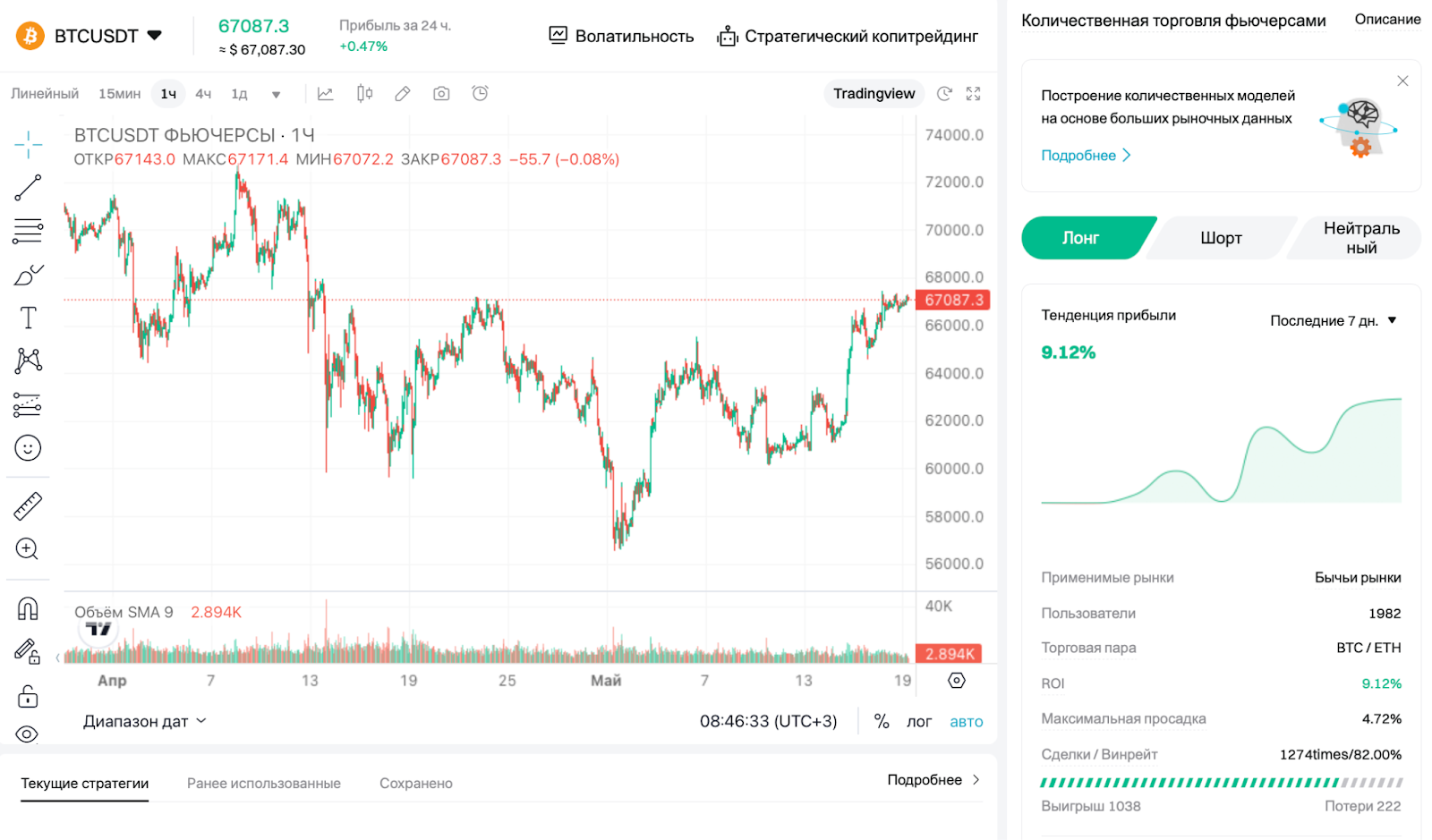  настройки квантового бота bitget 