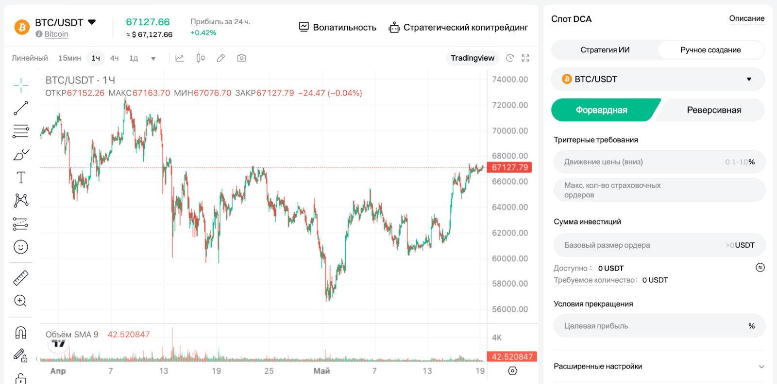 настройки dca бота bitget