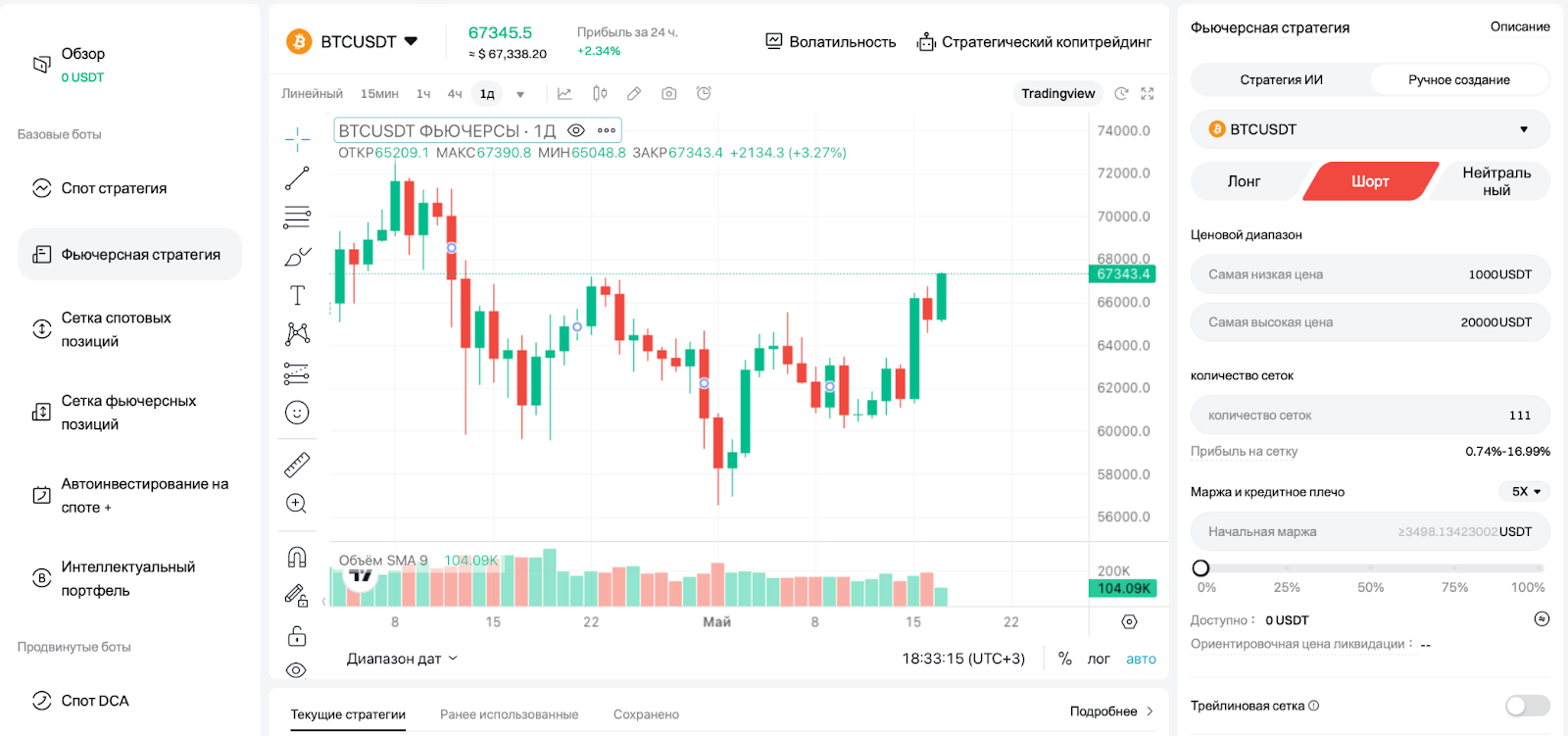 настройки фьючерсного сеточного бота bitget